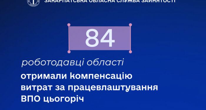 Компенсацію витрат за працевлаштування ВПО цьогоріч отримали вже 84 роботодавці області