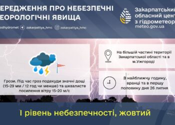 На Закарпаття насуваються грози