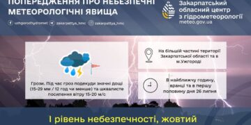 На Закарпаття насуваються грози