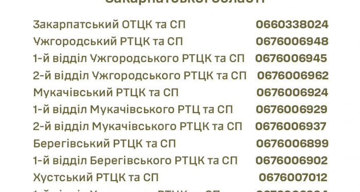 Оновлено контакти позаштатних гарячих ліній в територіальних центрах комплектування та соціальної підтримки Закарпатської області