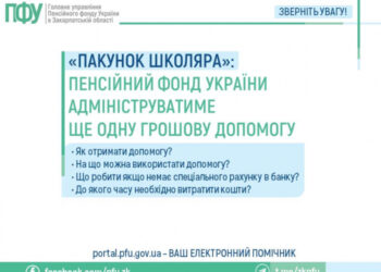 Пенсійний фонд роз'яснює, як батькам, чиї діти йдуть в перший клас, отримати  «Пакунок школяра»