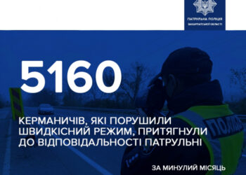 Понад 5 000 водіїв порушили на Закарпатті швидкісний режим у червні