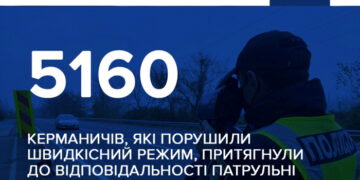 Понад 5 000 водіїв порушили на Закарпатті швидкісний режим у червні