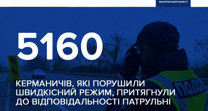 Понад 5 000 водіїв порушили на Закарпатті швидкісний режим у червні
