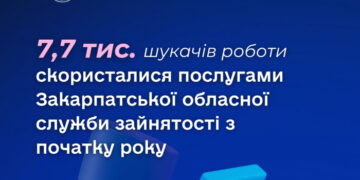 Послугами Закарпатської обласної служби зайнятості з початку року скористалися 7,7 тисячі шукачів роботи