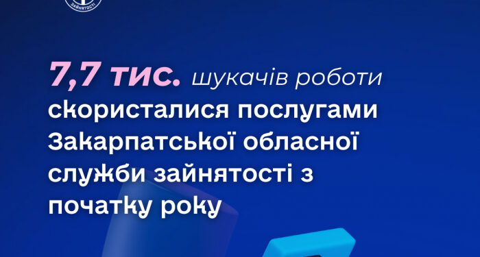 Послугами Закарпатської обласної служби зайнятості з початку року скористалися 7,7 тисячі шукачів роботи
