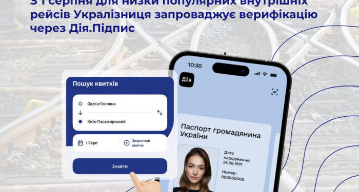 Укрзалізниця в тестовому режимі вводить верифікацію через Дія.Підпис також і для низки популярних поїздів