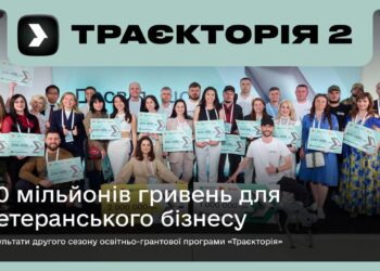 Ужгородські підприємці серед переможців “Траєкторії”: п’ять бізнес-проєктів отримали гранти –