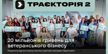 Ужгородські підприємці серед переможців “Траєкторії”: п’ять бізнес-проєктів отримали гранти –