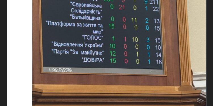 Верховна Рада призначила Свириденко прем'єркою