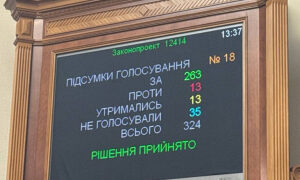 ВР обмежила незалежність НАБУ та САП: Євросоюз засудив дії влади України
