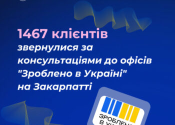 1467 клієнтів звернулися за консультаціями до офісів “Зроблено в Україні” на Закарпатті з початку року