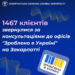 1467 клієнтів звернулися за консультаціями до офісів “Зроблено в Україні” на Закарпатті з початку року