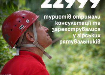 23 тисячі туристів зверталися з початку року до гірських рятувальників Закарпаття для консультацій, інструктажів або реєстрації