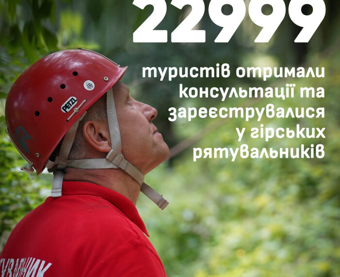 23 тисячі туристів зверталися з початку року до гірських рятувальників Закарпаття для консультацій, інструктажів або реєстрації