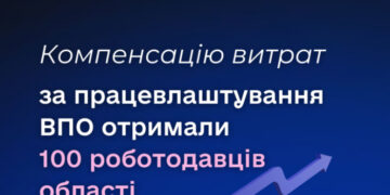 Компенсацію витрат за працевлаштування ВПО цьогоріч отримали вже 100 роботодавці Закарпатської області