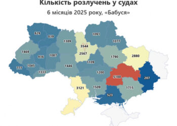 На Закарпатті найменше розлучень: статистика за перше півріччя 2025