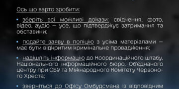 Офіс Омбудсмана: інформація для рідних цивільних осіб, яких незаконно утримують у неволі внаслідок збройної агресії РФ