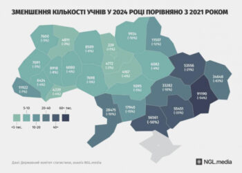 Освіта на дві країни: чи повернуться до закарпатських шкіл учні, які під час війни виїхали за кордон
