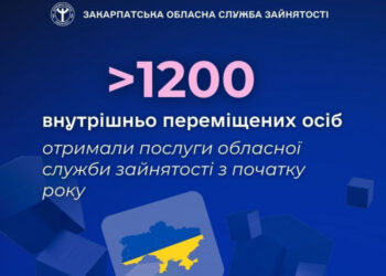 Понад  1200 внутрішньо переміщених осіб отримали послуги обласної служби зайнятості з початку року