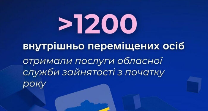 Понад  1200 внутрішньо переміщених осіб отримали послуги обласної служби зайнятості з початку року