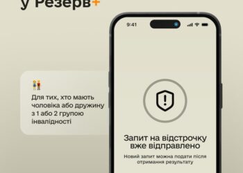 “Резерв+” дістав нову функцію для оформлення відстрочки від мобілізації