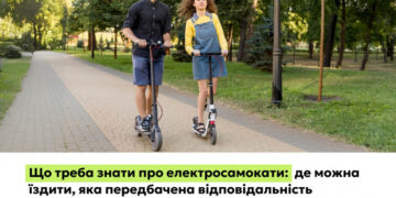 Що треба знати про електросамокати: де може їздити, яка передбачена відповідальність