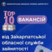 ТОП-10 вакансій від Закарпатської обласної служби зайнятості