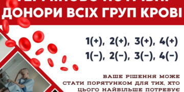 У Закарпатській обласній станції переливання термінова потреба у крові всіх груп