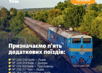 Укрзалізниця призначила із вересня додаткові поїзди до Ужгорода і Чопа