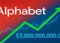 Alphabet вперше досягла $3 трлн капіталізації