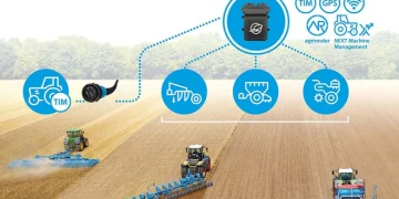 LEMKEN запускає цифрову систему iQblue machine connect для складних комбінацій машин – Техніка