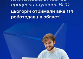 Компенсацію витрат за працевлаштування ВПО цьогоріч отримали вже 114 роботодавців області