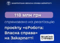 На Закарпатті на реалізацію проєкту «єРобота: Власна справа» спрямовано 118 млн грн