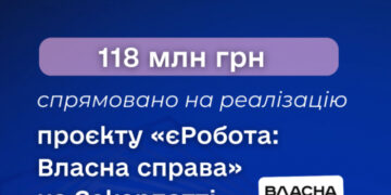 На Закарпатті на реалізацію проєкту «єРобота: Власна справа» спрямовано 118 млн грн