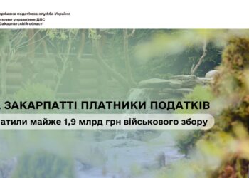 На Закарпатті платники податків сплатили майже 1,9 млрд грн військового збору –