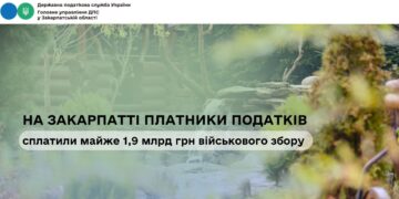 На Закарпатті платники податків сплатили майже 1,9 млрд грн військового збору –