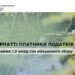На Закарпатті платники податків сплатили майже 1,9 млрд грн військового збору –