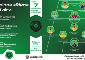 Василь Француз – у символічній збірній 7-го туру VBET Першої ліги – Спорт