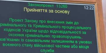 Відновлюють кримінальну відповідальність за СЗЧ. Рада зробила перший крок