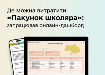 Використати «Пакунок школяра» на Закарпатті можна в щонайменше 600 торгових точках