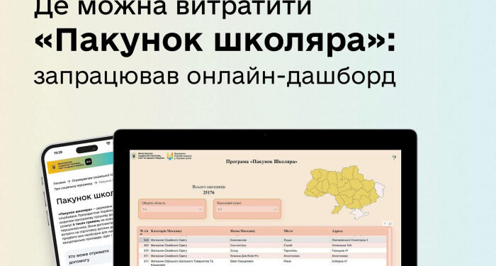 Використати «Пакунок школяра» на Закарпатті можна в щонайменше 600 торгових точках
