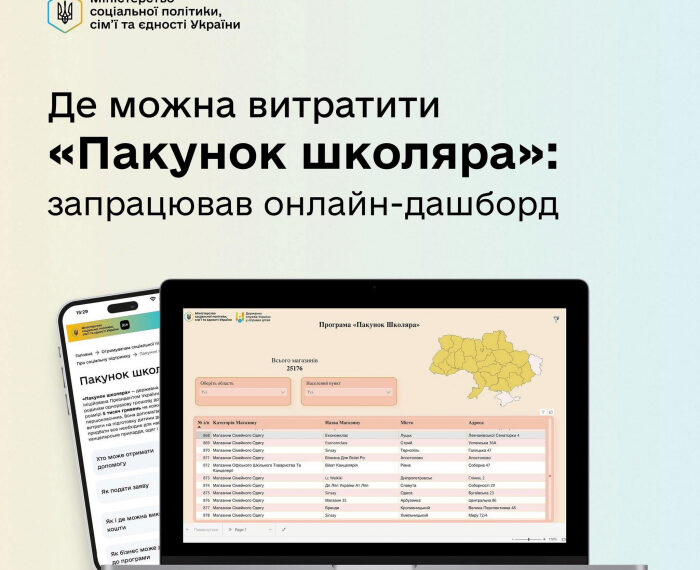 Використати «Пакунок школяра» на Закарпатті можна в щонайменше 600 торгових точках