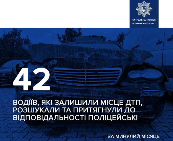 За минулий місяць закарпатські поліцейські розшукали 42 водіїв, які залишили місце ДТП