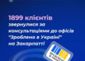 1899 клієнтів звернулися за консультаціями до офісів “Зроблено в Україні” на Закарпатті з початку року