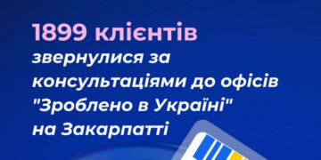 1899 клієнтів звернулися за консультаціями до офісів “Зроблено в Україні” на Закарпатті з початку року
