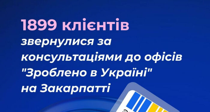 1899 клієнтів звернулися за консультаціями до офісів “Зроблено в Україні” на Закарпатті з початку року