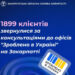 1899 клієнтів звернулися за консультаціями до офісів “Зроблено в Україні” на Закарпатті з початку року