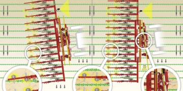 Einböck представив Smart-Hill – систему, що вирівнює культиватори на схилах – Техніка