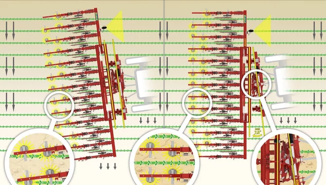 Einböck представив Smart-Hill – систему, що вирівнює культиватори на схилах – Техніка